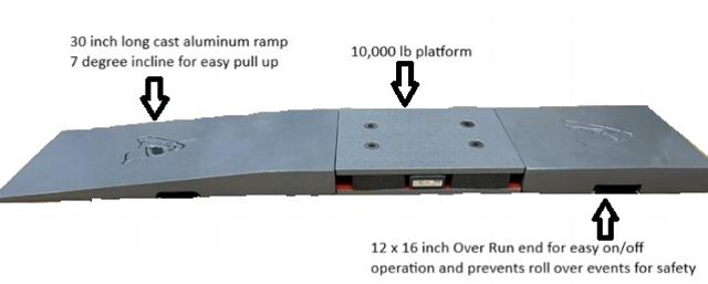 Intercomp weighing platforms, Intercomp scales, road runner scales, road runner aircraft scale, aircraft weighing scale, aircraft weighing equipment